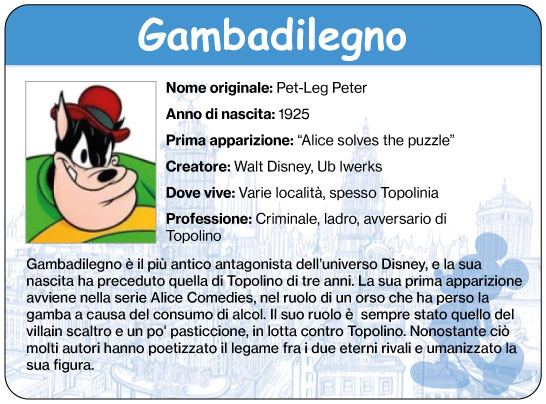 Gambadilegno: chi è? identikit e scheda del personaggio.