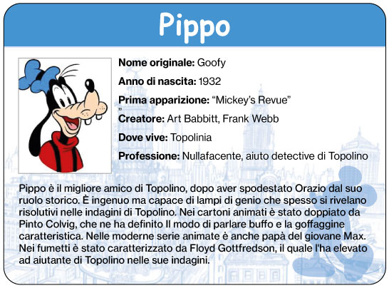 Pippo: chi è? identikit e scheda del personaggio.