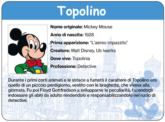 Topolino: chi è? identikit e scheda del personaggio.