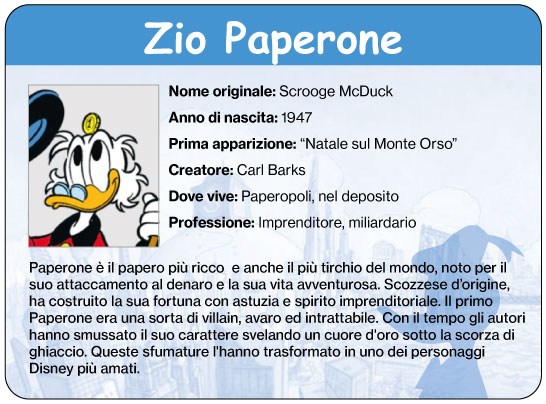 Zio Paperone: chi è? identikit e scheda del personaggio.